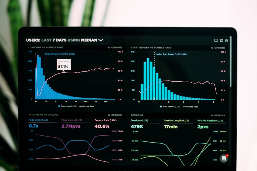 photo-1551288049-bebda4e38f71jpg - StakeProSoft Analytics dashboard showing session data, charts and performance metrics on a dark screen